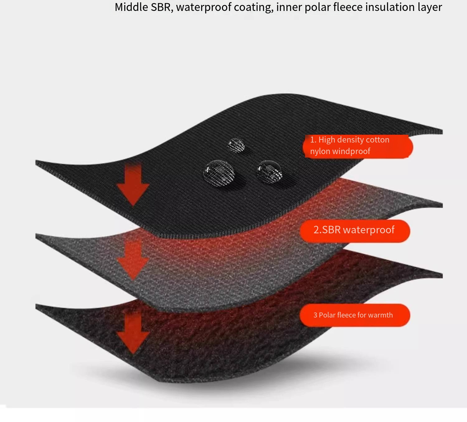Motorcycle windproof, waterpro - Touch Screen Gloves review and price